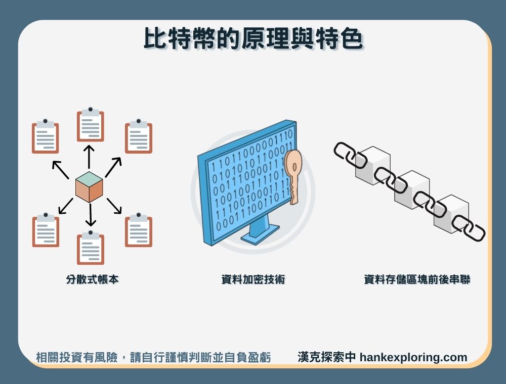 【比特幣是什麼？】比特幣的原理與特色