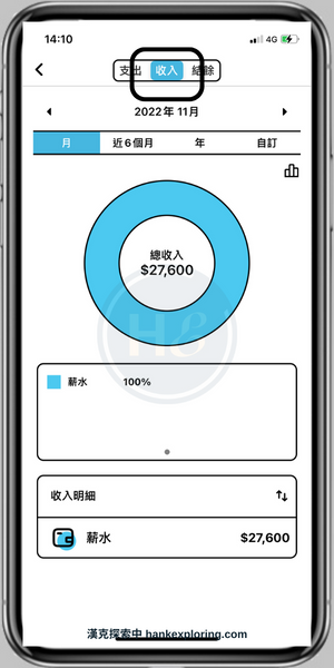 簡單記帳APP評價：懶人記帳首選，9大功能輕鬆掌握生活收支 - 新手理財的領路者