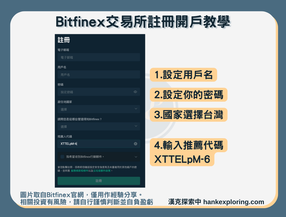 Bitfinex註冊＆KYC驗證教學：邀請碼享6%手續費返現！ - 新手理財的領路者