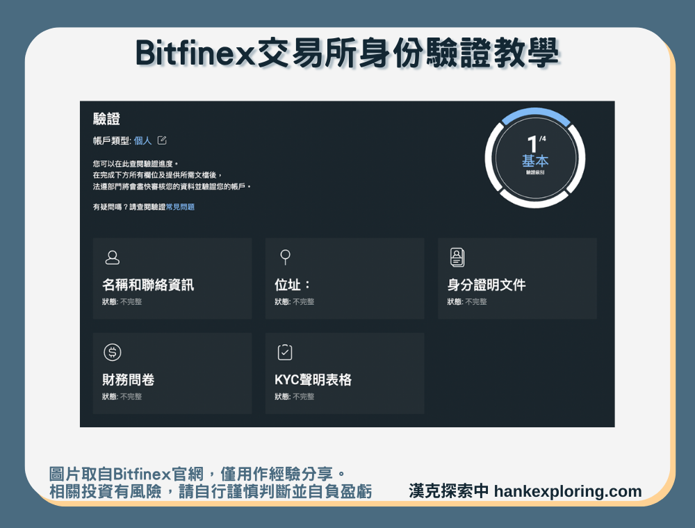 Bitfinex註冊＆KYC驗證教學：邀請碼享6%手續費返現！ - 新手理財的領路者