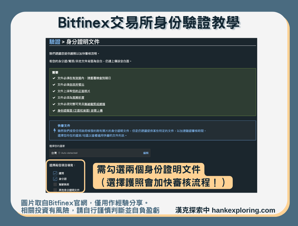 Bitfinex註冊＆KYC驗證教學：邀請碼享6%手續費返現！ - 新手理財的領路者