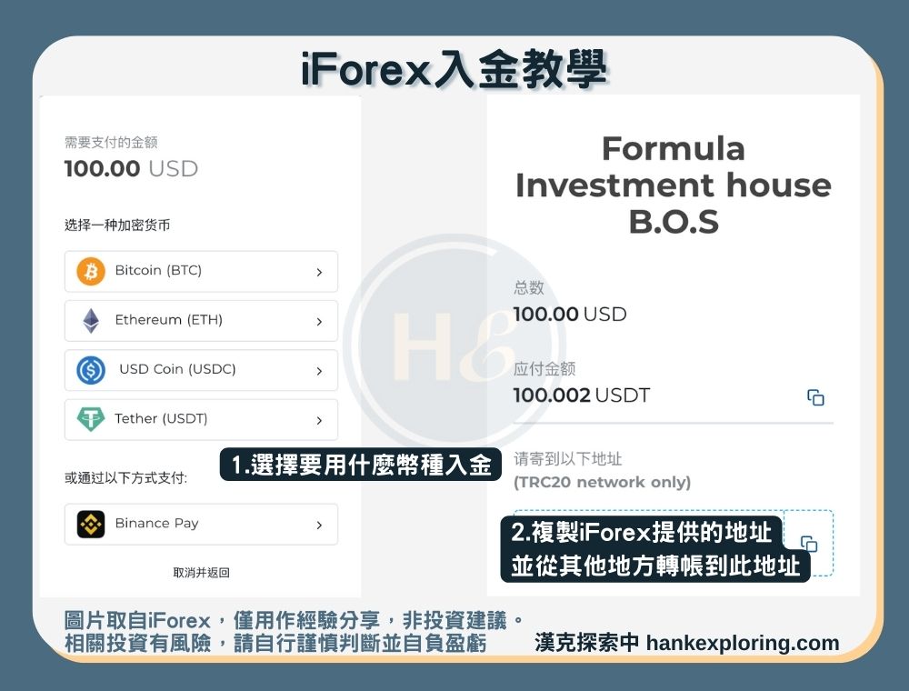 【iForex入金教學】取得入金資料