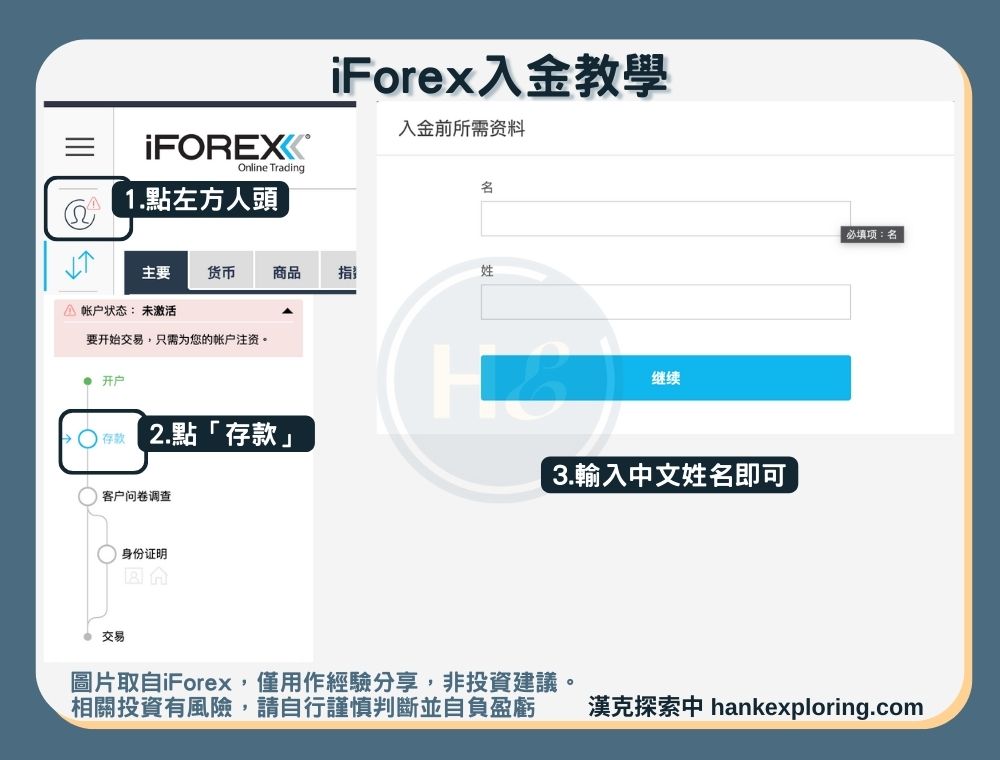 【iForex入金教學】進入入金介面