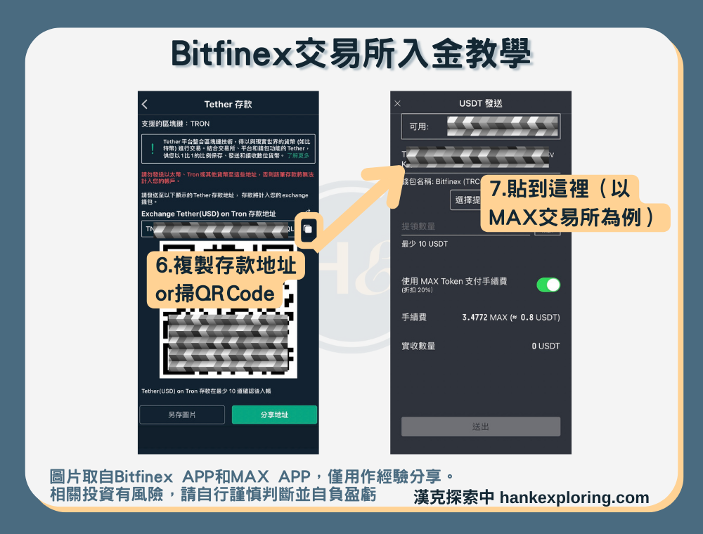 Bitfinex入金、出金全攻略:優缺點解析、圖解完整教學 - bitfinex, 加密貨幣入金, 加密貨幣出金, 加密貨幣轉帳, 投資平台, 投資新手, 教學, 電匯 - 新手理財的領路者 Bitfinex入金、出金全攻略:優缺點解析、圖解完整教學 - 新手理財的領路者