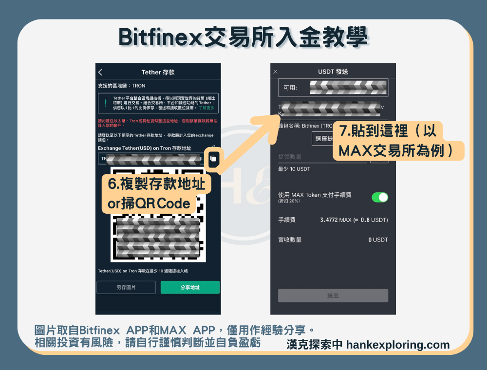 Bitfinex入金、出金全攻略：優缺點解析、圖解完整教學 - 新手理財的領路者