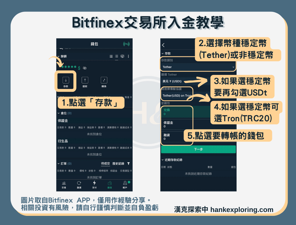 Bitfinex入金、出金全攻略：優缺點解析、圖解完整教學 - 新手理財的領路者