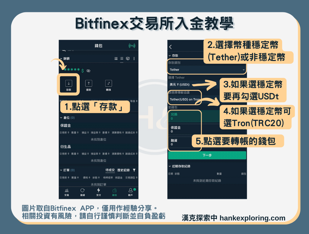 Bitfinex入金、出金全攻略:優缺點解析、圖解完整教學 - bitfinex, 加密貨幣入金, 加密貨幣出金, 加密貨幣轉帳, 投資平台, 投資新手, 教學, 電匯 - 新手理財的領路者 Bitfinex入金、出金全攻略:優缺點解析、圖解完整教學 - 新手理財的領路者
