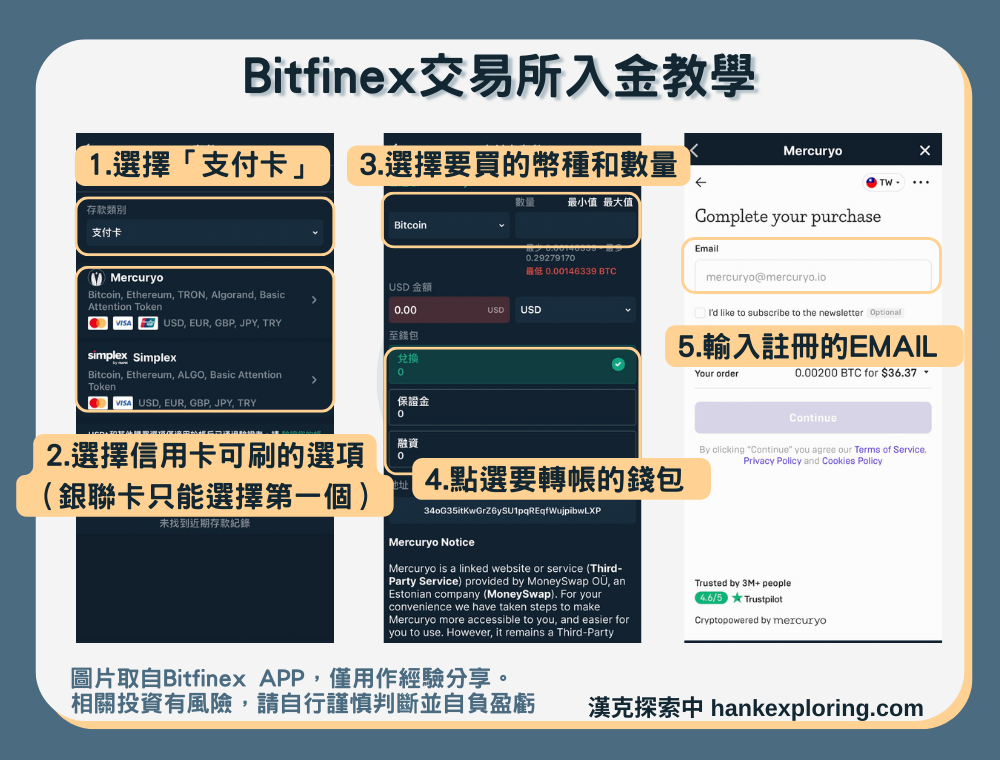 Bitfinex入金、出金全攻略：優缺點解析、圖解完整教學 - 新手理財的領路者