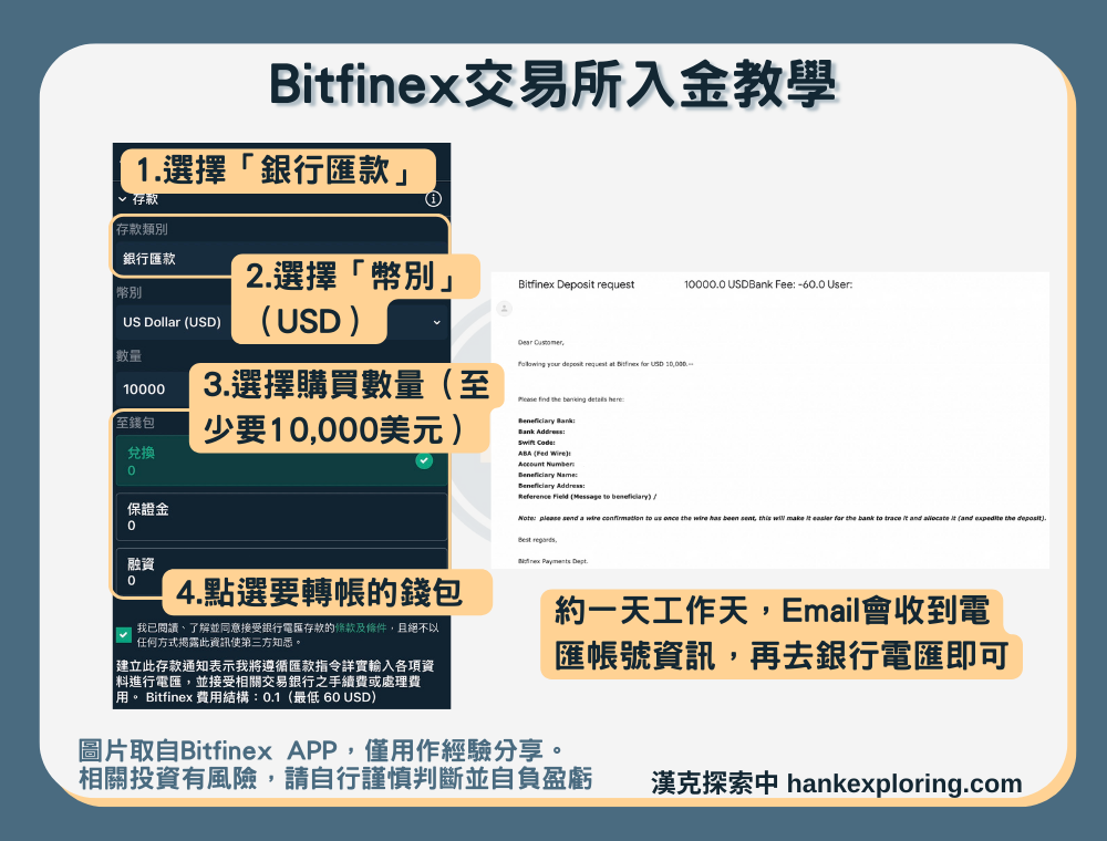 Bitfinex入金、出金全攻略：優缺點解析、圖解完整教學 - 新手理財的領路者