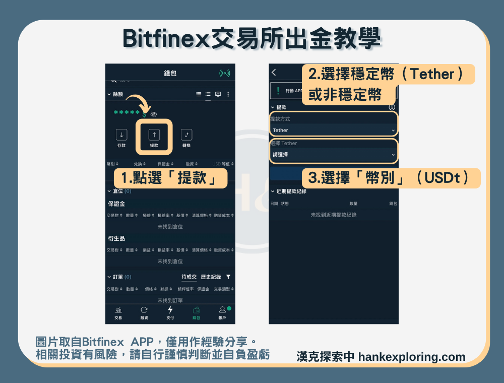 Bitfinex入金、出金全攻略：優缺點解析、圖解完整教學 - 新手理財的領路者