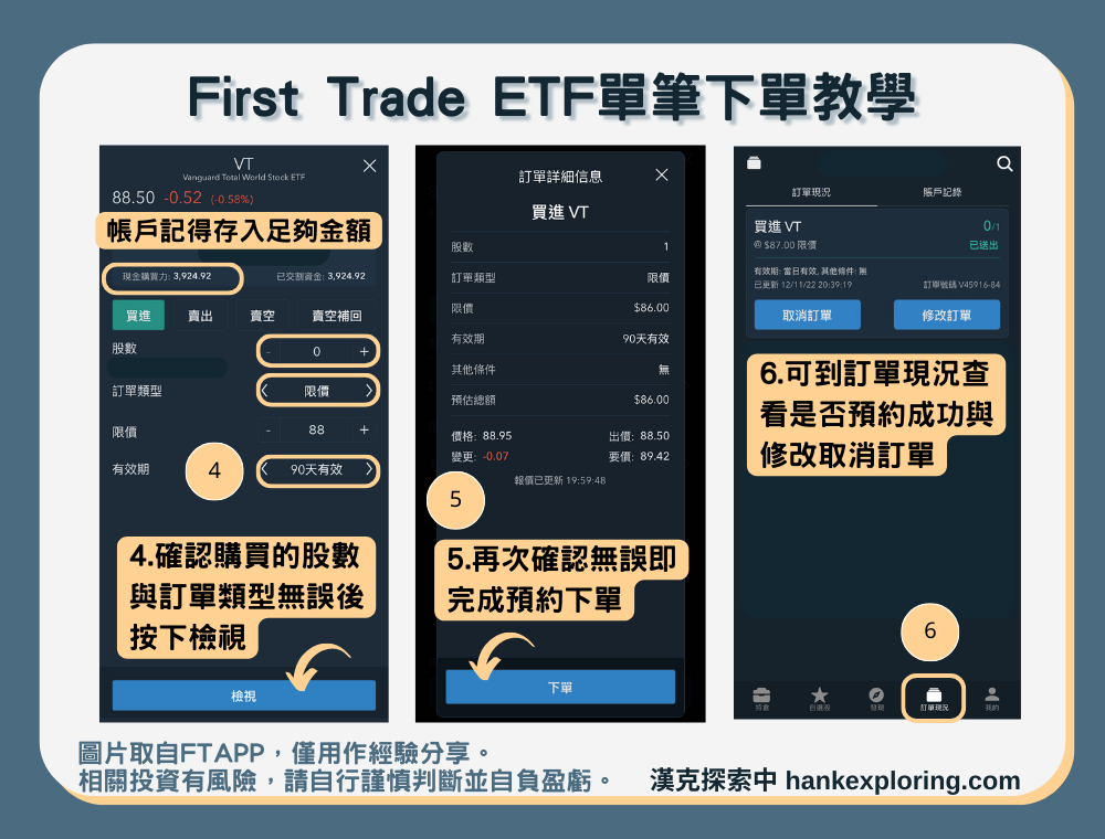 【First Trade ETF單筆下單教學】步驟二