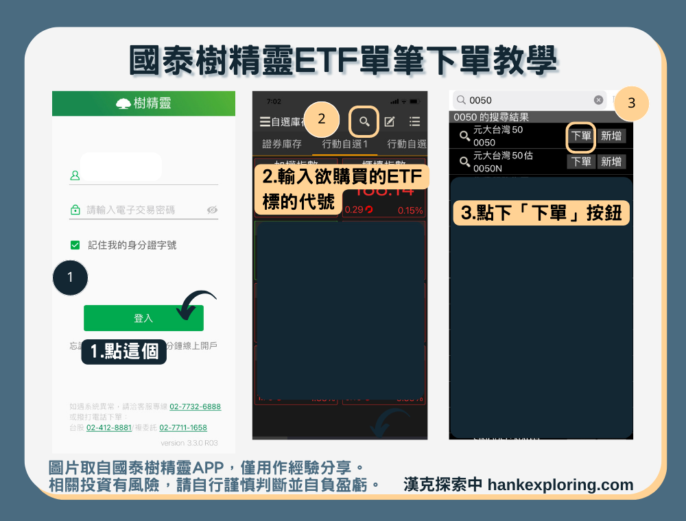 【國泰樹精靈單筆ETF下單教學】步驟一