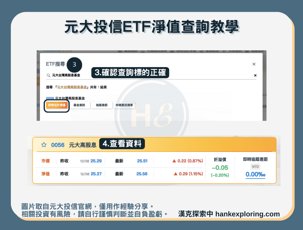 【元大投信ETF淨值查詢教學】步驟二