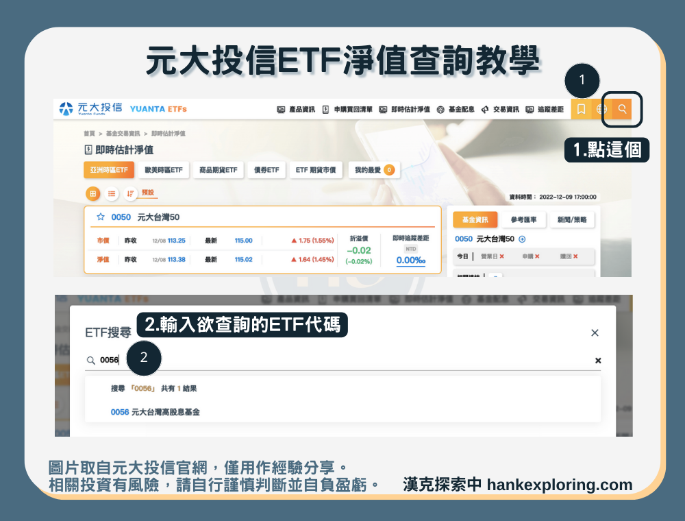 【元大投信ETF淨值查詢教學】步驟一