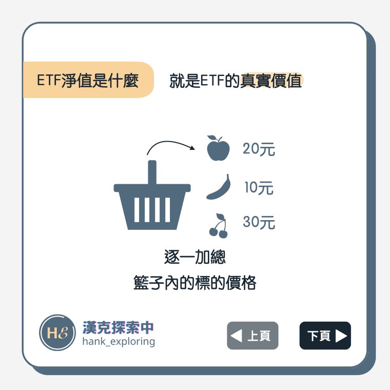 ETF淨值是什麼？