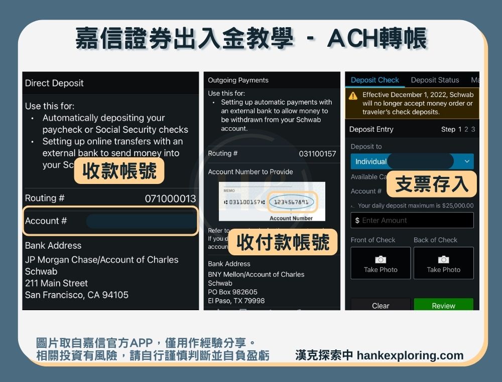 嘉信證券出入金、交易全攻略：圖解教學、手續費與評價解析 - 新手理財的領路者