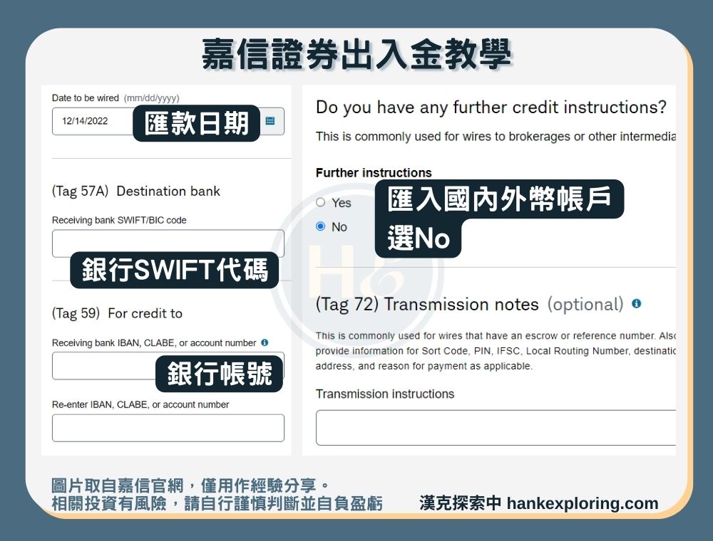 嘉信證券出入金、交易全攻略：圖解教學、手續費與評價解析 - 新手理財的領路者