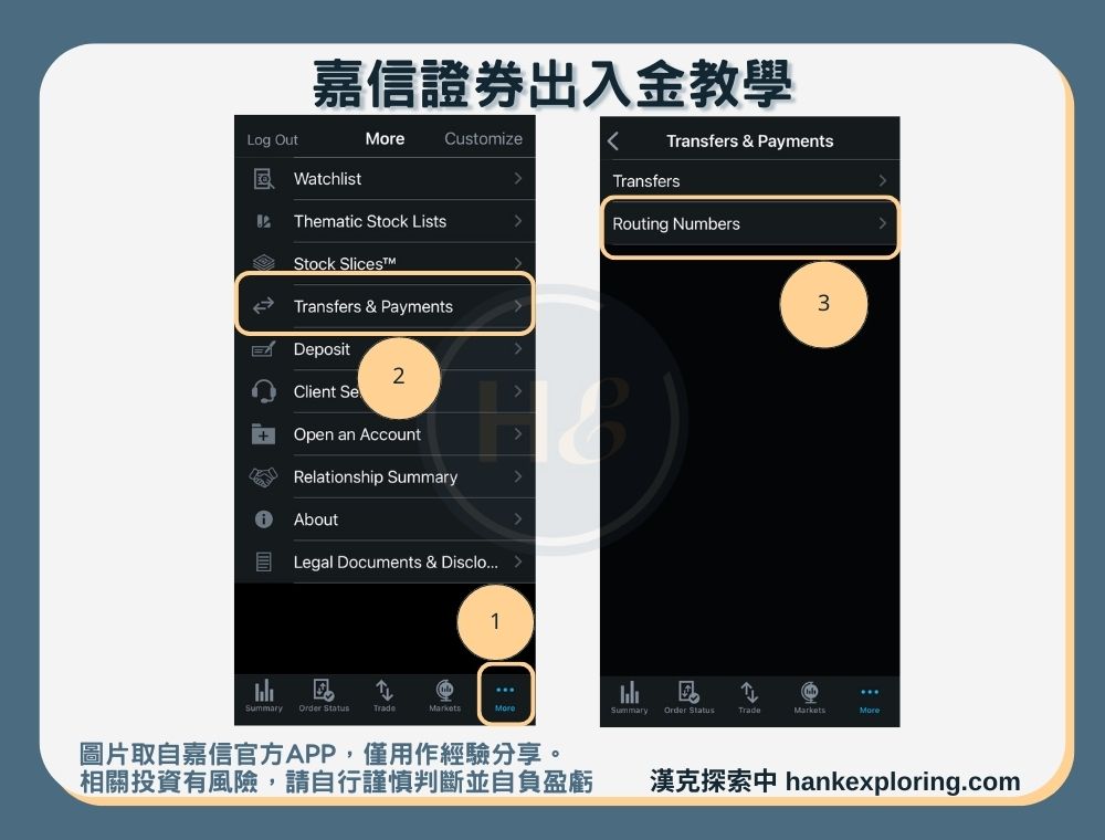 嘉信證券出入金、交易全攻略：圖解教學、手續費與評價解析 - 新手理財的領路者