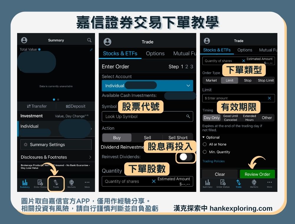 嘉信證券出入金、交易全攻略：圖解教學、手續費與評價解析 - 新手理財的領路者