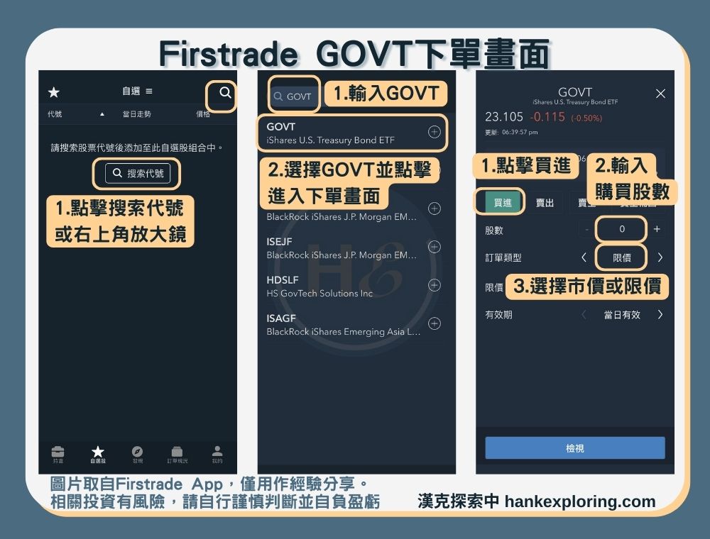 【GOVT是什麼】Firstrade 下單畫面