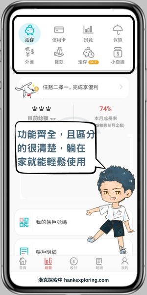 台新數位帳戶功能齊全