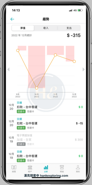 【麻布記帳app】