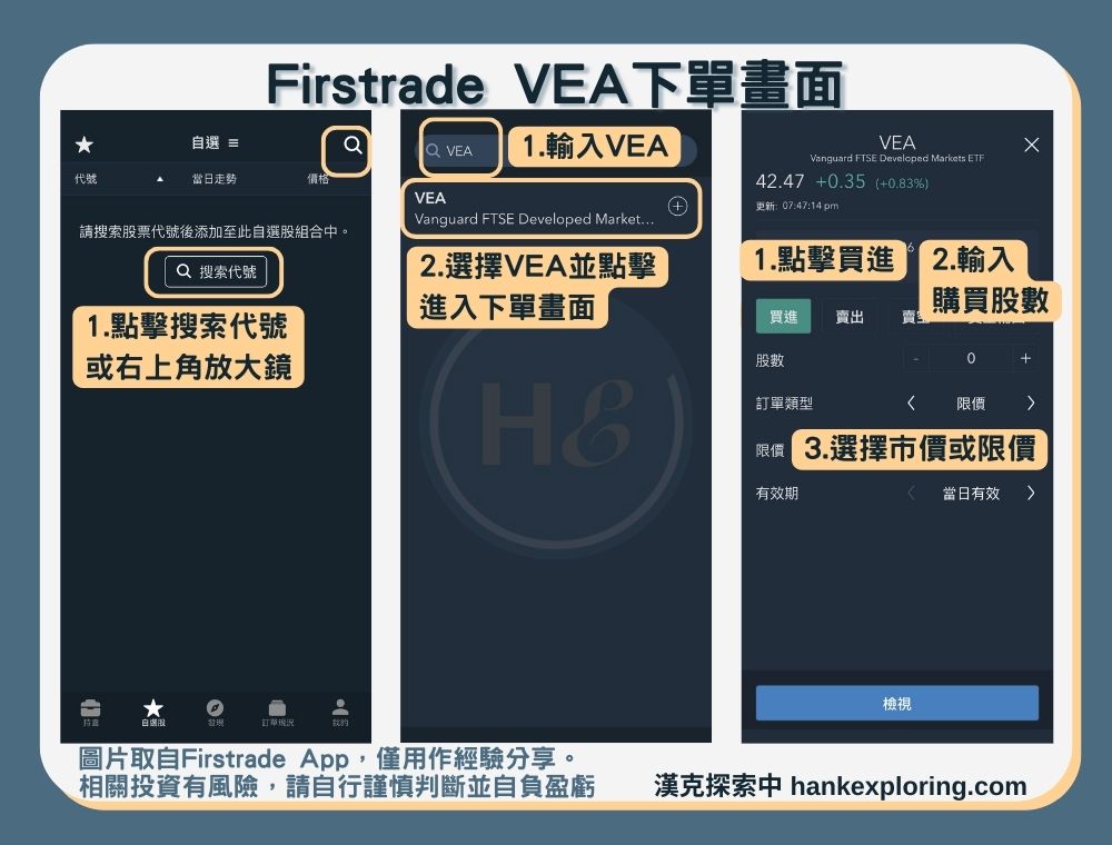 【VEA是什麼】Firstrade 下單畫面