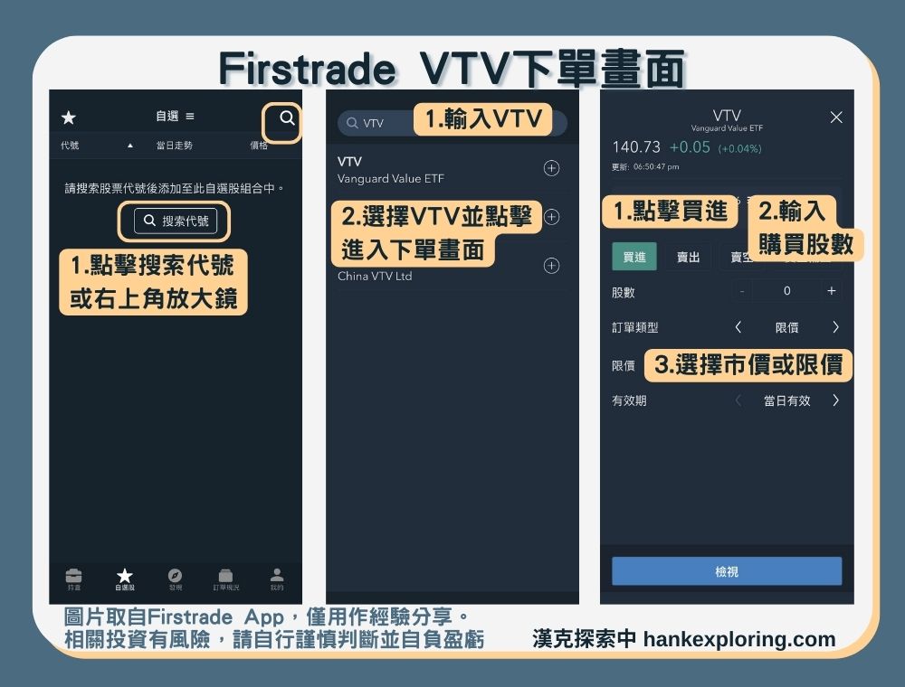 【VTV是什麼】Firstrade 下單畫面