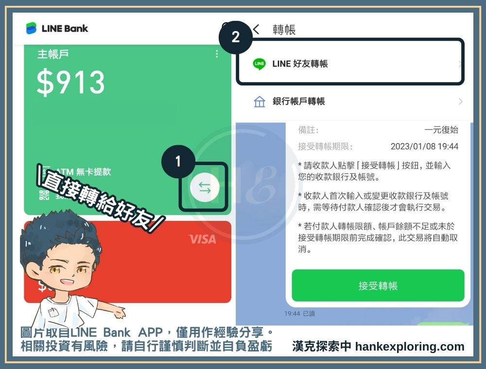 LINEBank預約轉帳功能