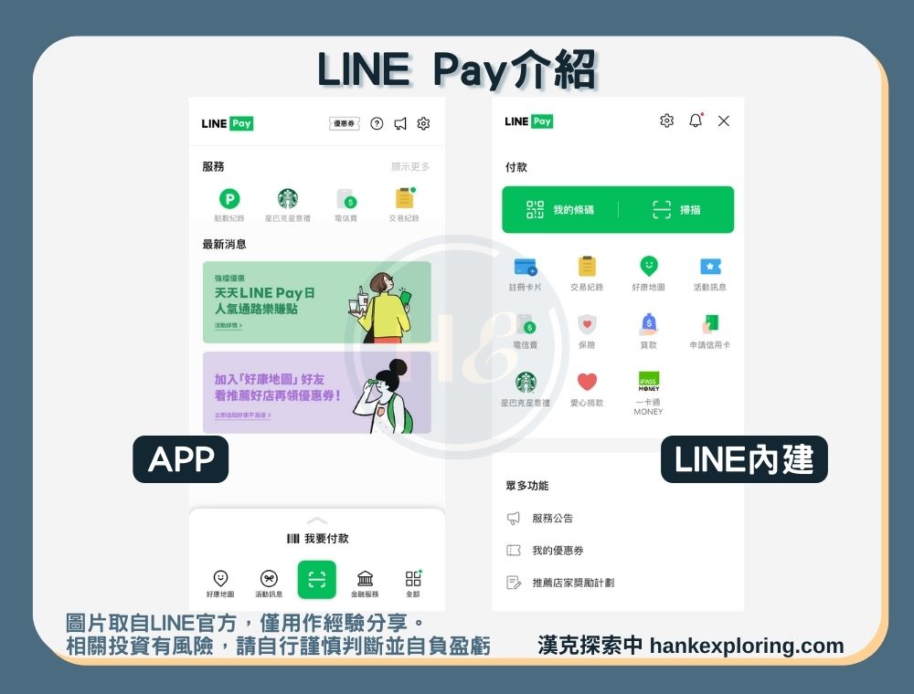 【LINE Pay介紹】首頁