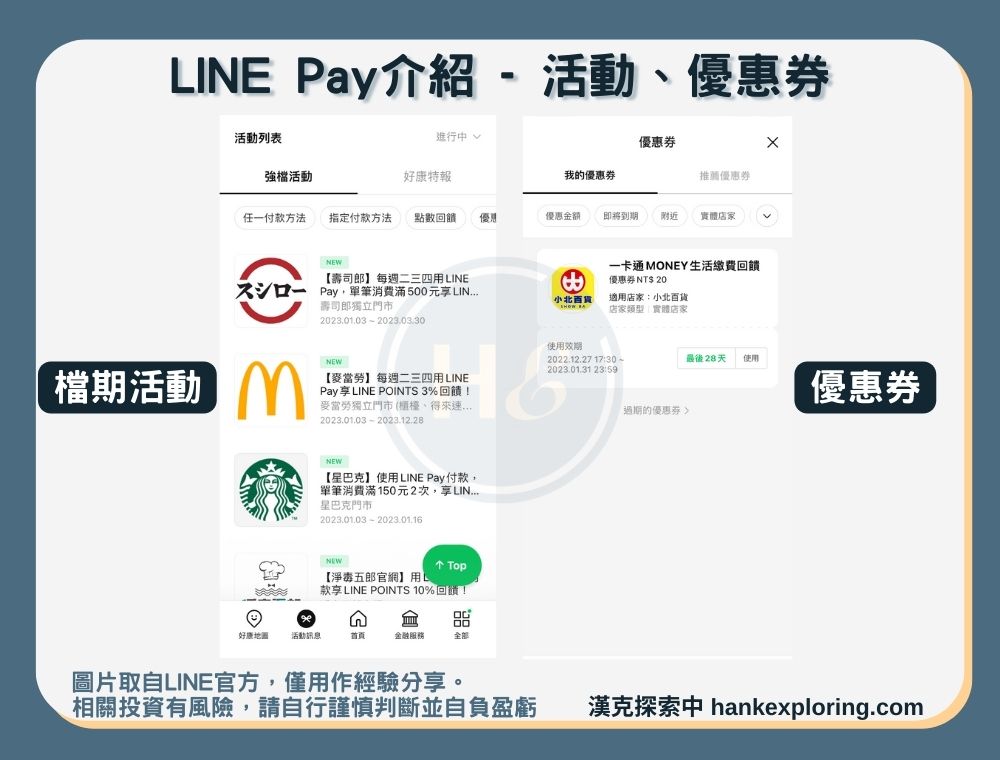 【LINE Pay介紹】活動、優惠券
