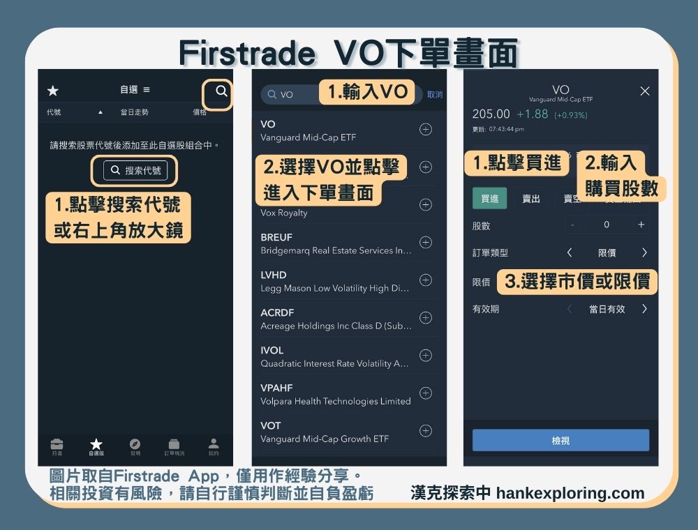 【VO是什麼】Firstrade 下單畫面