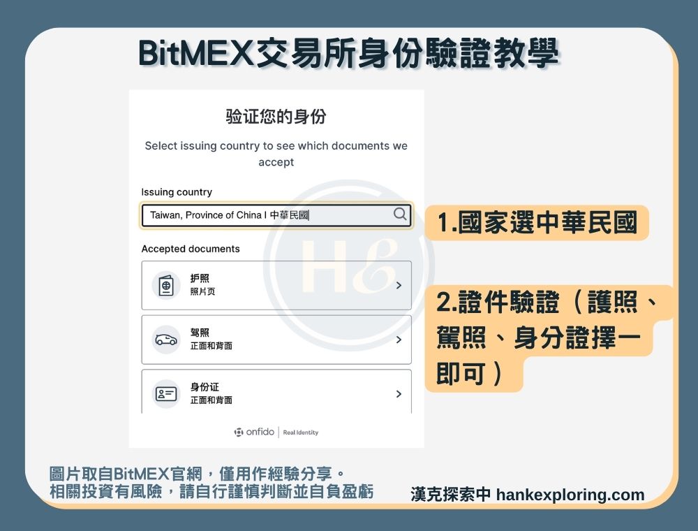 【BitMEX交易所身份驗證教學】步驟二：身份證件驗證