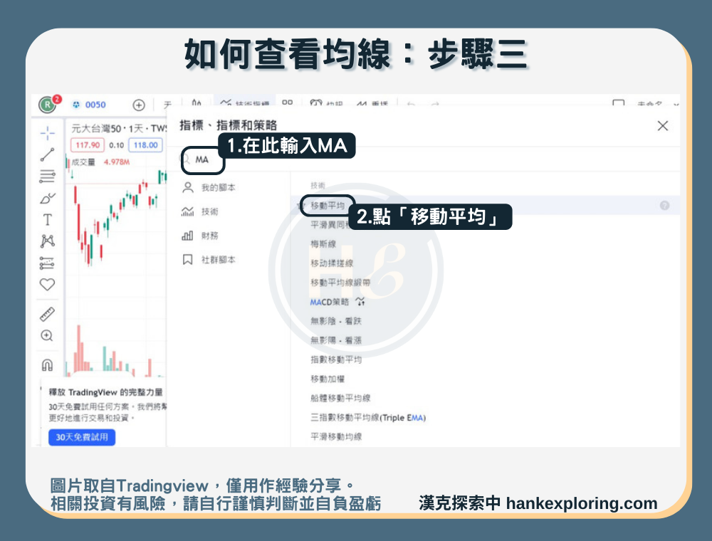 【trading view均線探索】步驟三