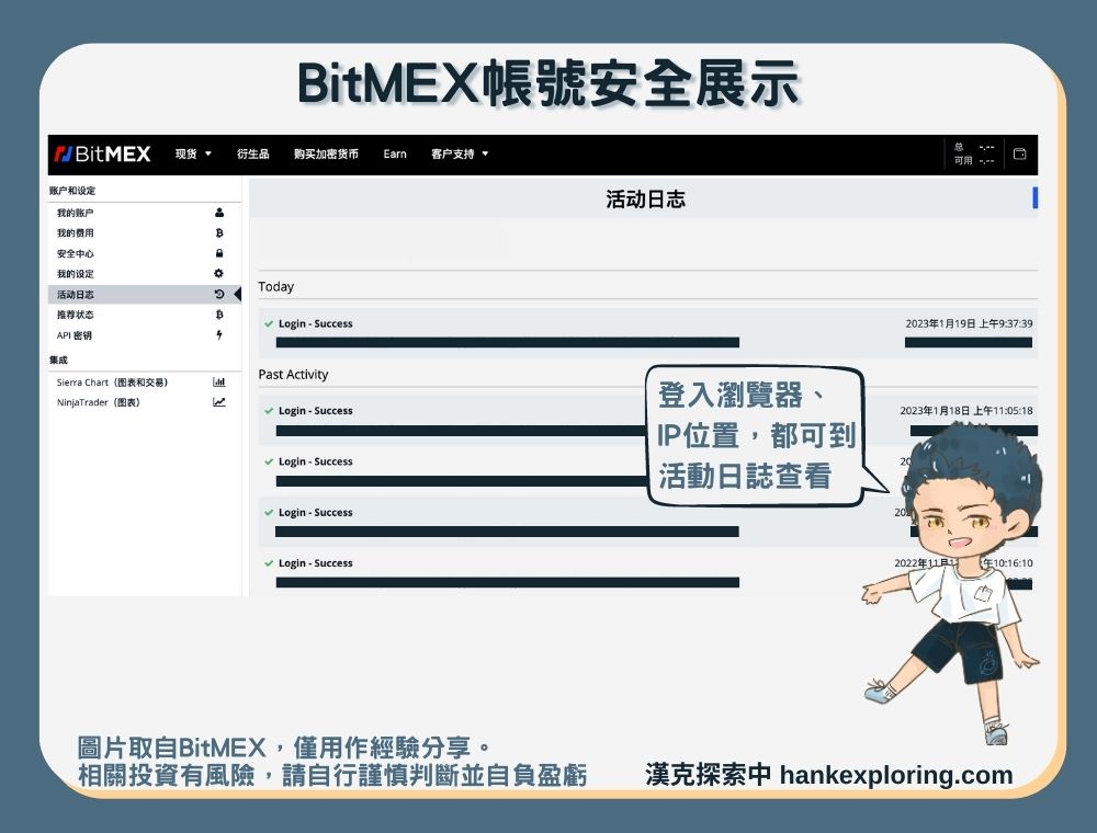 BitMEX帳號安全展示