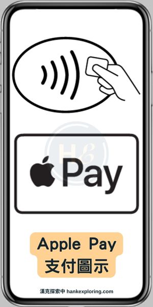 【Apple Pay】支付圖示