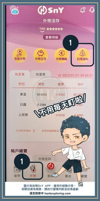 華南SnY外幣到價通知