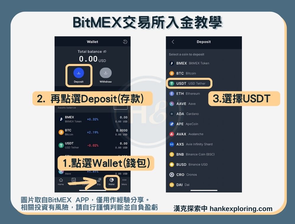 【BitMEX入金教學】進入BitMEX入金頁面