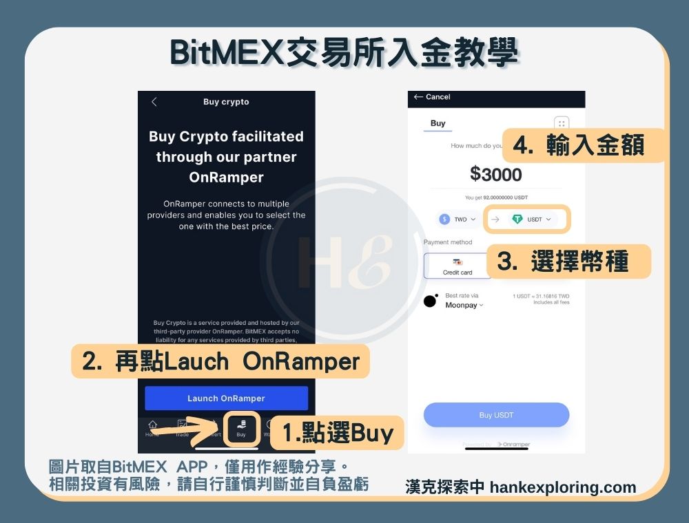 【BitMEX入金教學】進入BitMEX信用卡入金頁面