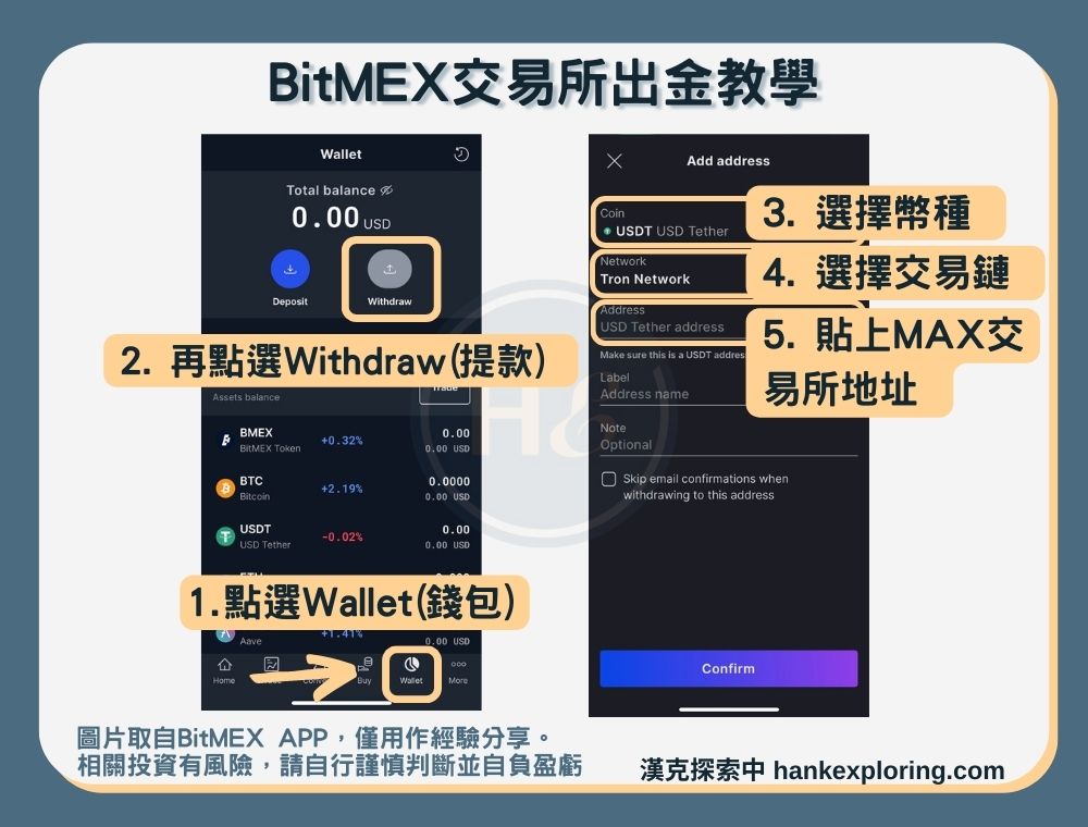 【BitMEX出金教學】進入BitMEX出金頁面