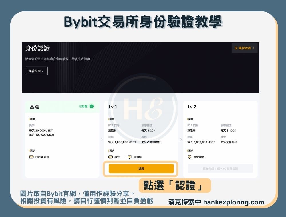 【Bybit交易所身份驗證教學】進入Lv.1級別驗證畫面