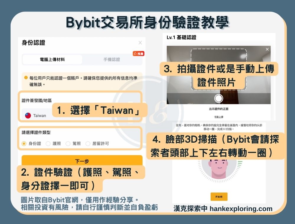 【Bybit交易所身份驗證教學】證件驗證＆臉部3D掃描認證