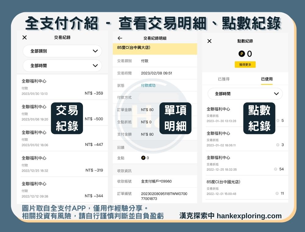 全支付是什麼？與全聯、PXPay的優惠差異？完整使用全攻略 - 新手理財的領路者