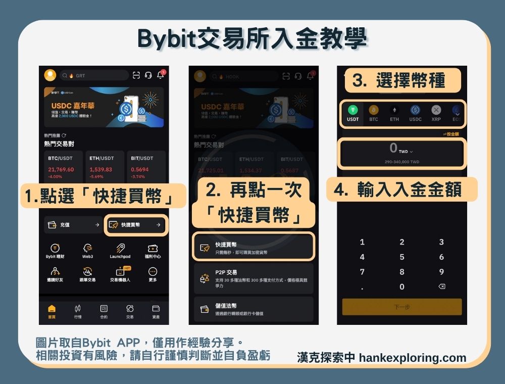 【Bybit入金教學】入金方法二：快捷買幣Step1