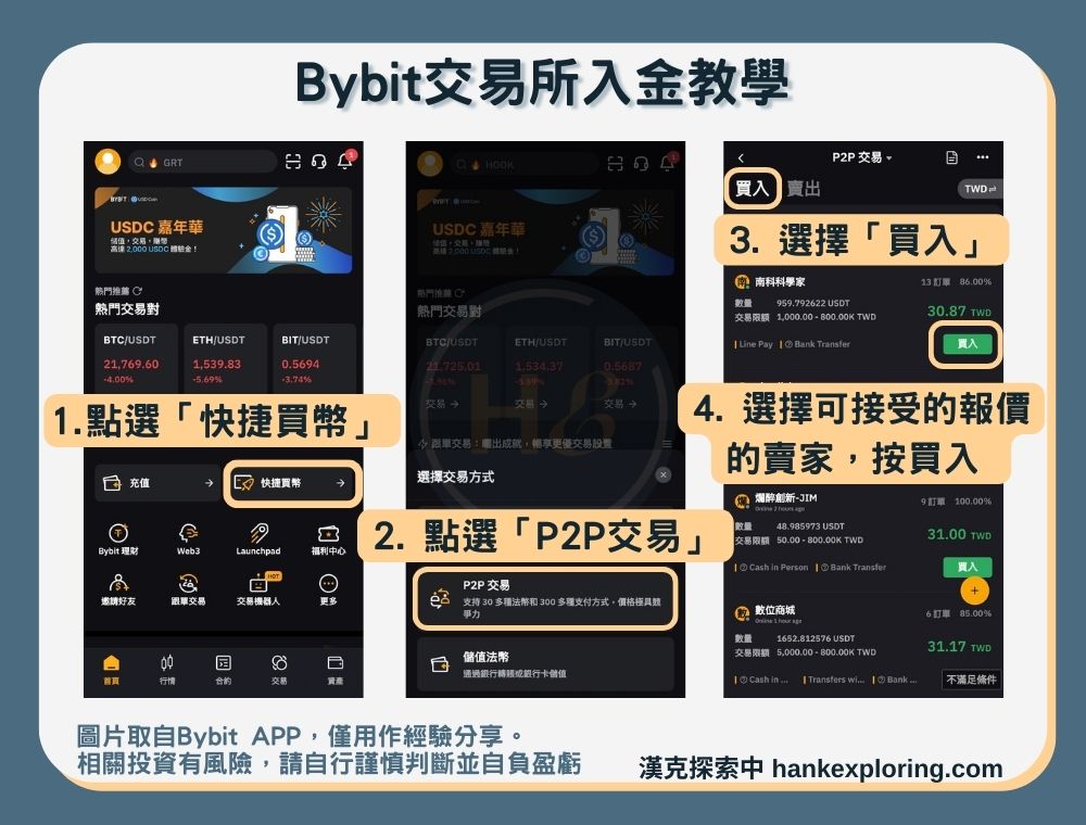 【Bybit入金教學】入金方法三：P2P交易Step1