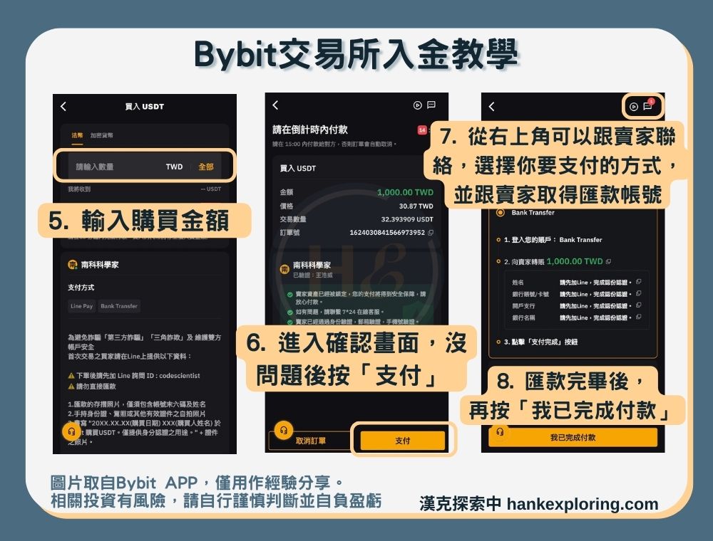 【Bybit入金教學】入金方法三：P2P交易Step2