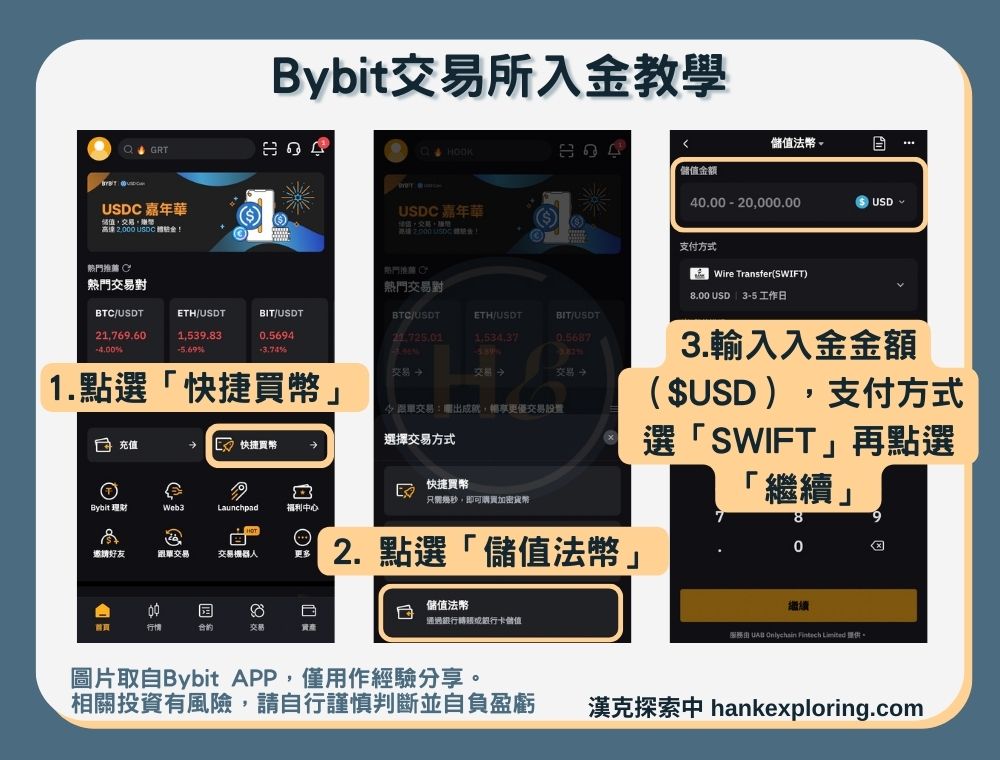 【Bybit入金教學】入金方法四：法幣儲值Step1