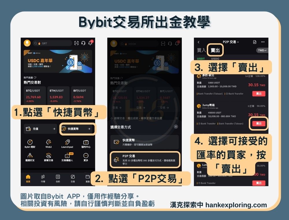 【Bybit出金教學】出金方法二：P2P交易Step1