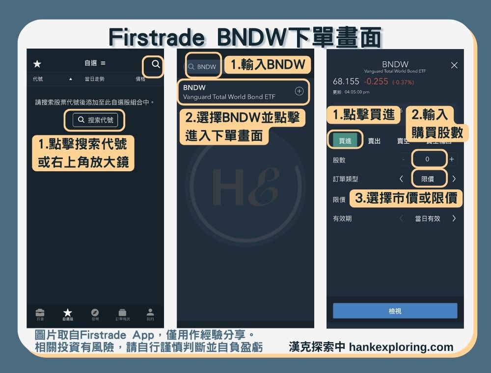 【BNDW是什麼】Firstrade 下單畫面