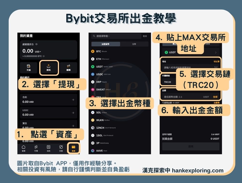 【Bybit出金教學】出金方法一：加密貨幣轉帳